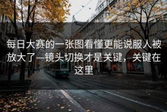 每日大赛的一张图看懂更能说服人被放大了—镜头切换才是关键，关键在这里